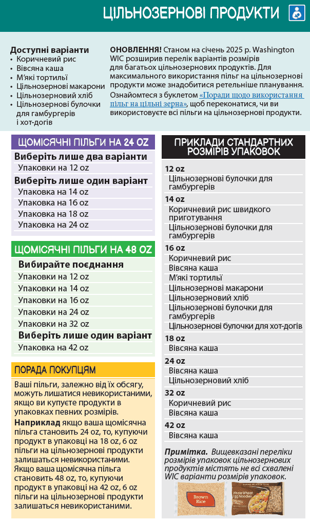 WA WIC Ukrainian