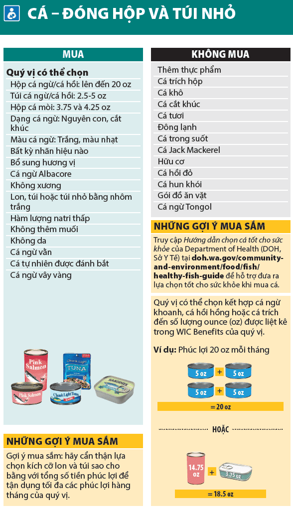 WA WIC Vietnamese