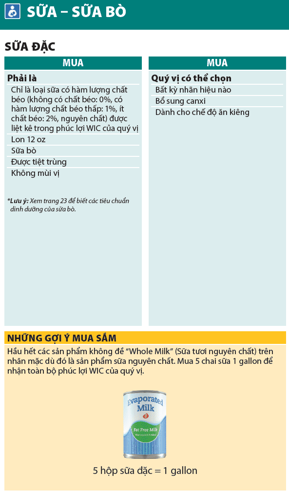 WA WIC Vietnamese