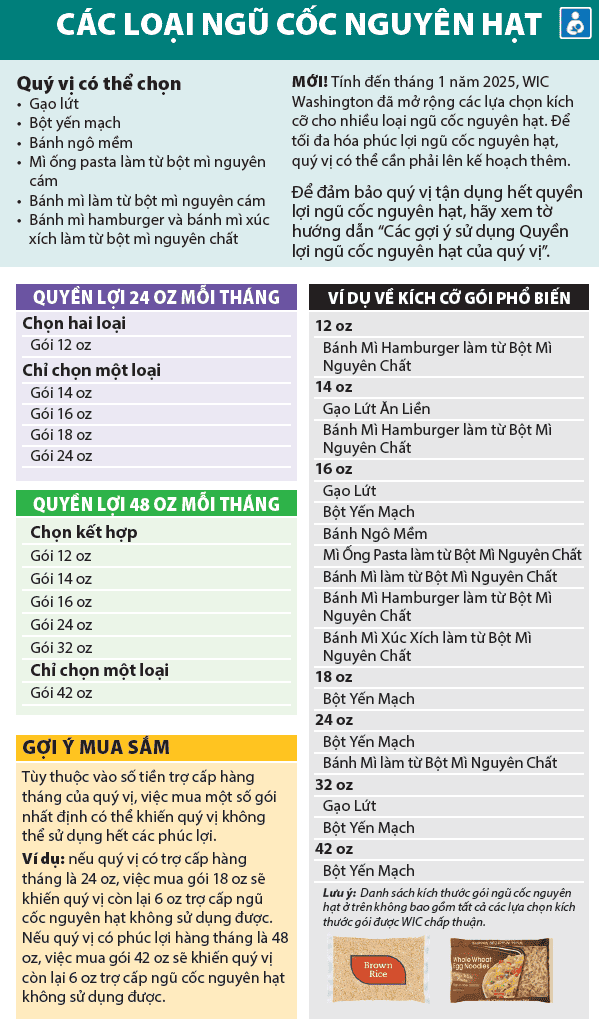 WA WIC Vietnamese