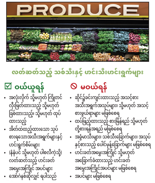 OR WIC Burmese