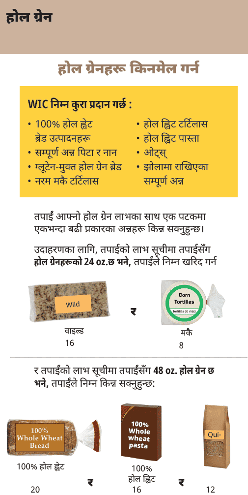 OR WIC Nepali