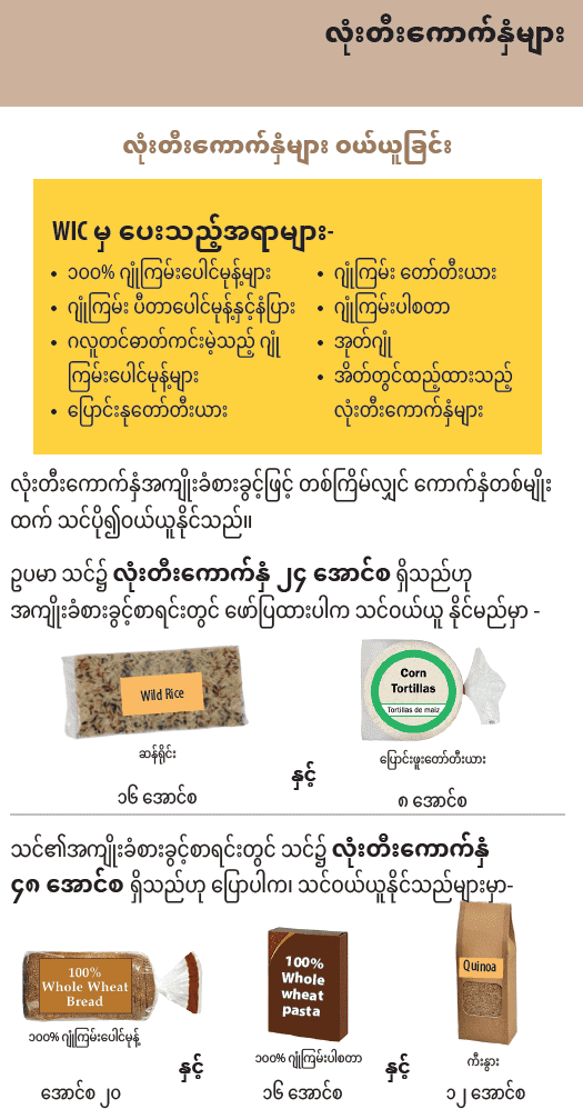 OR WIC Burmese