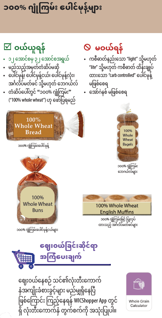 OR WIC Burmese