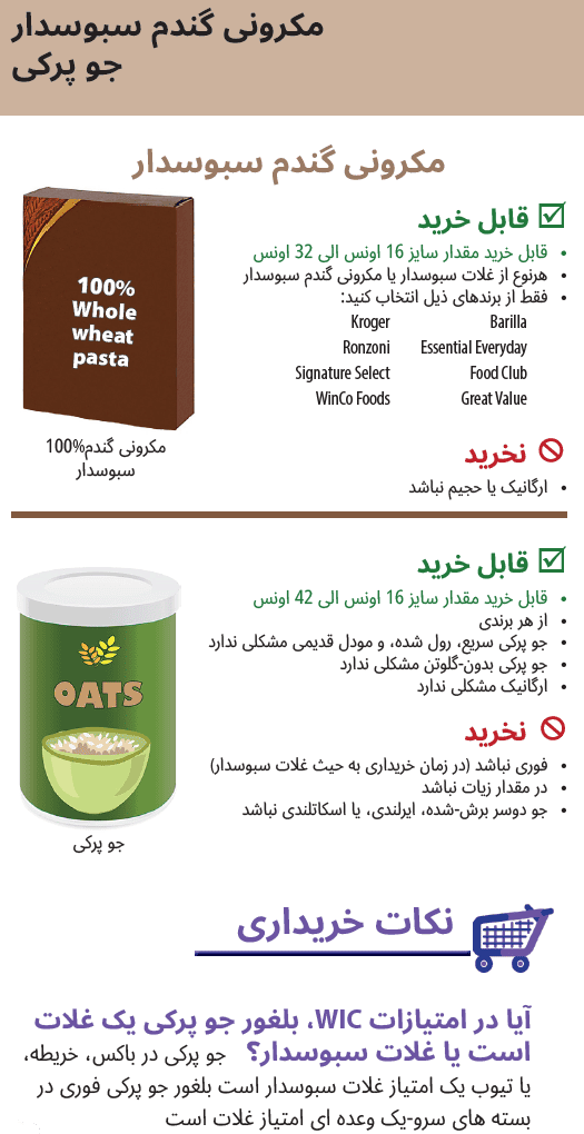 OR WIC Dari