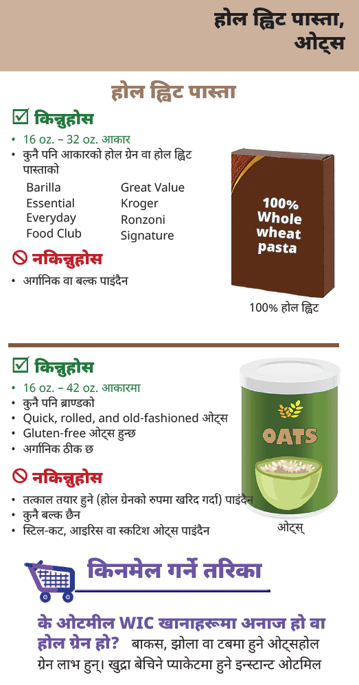 OR WIC Nepali