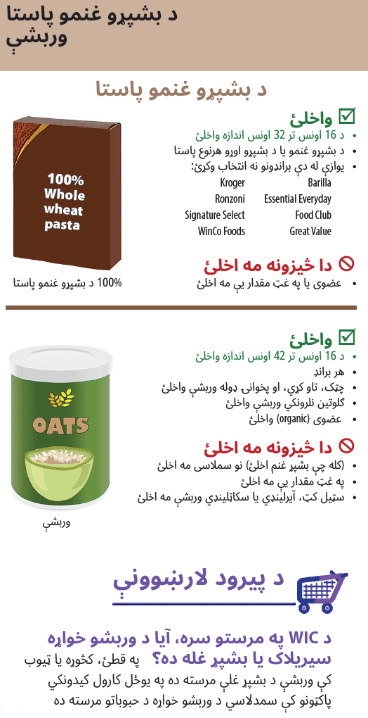 OR WIC Pashto