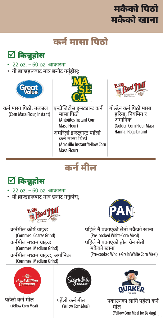 OR WIC Nepali
