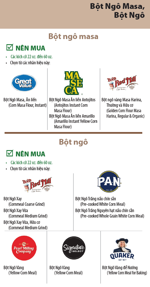 OR WIC Vietnamese