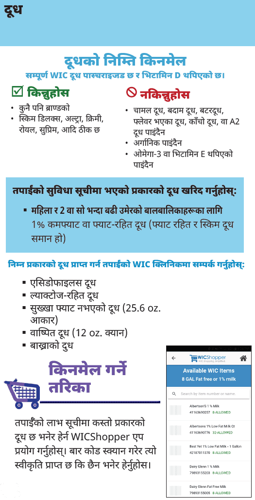 OR WIC Nepali