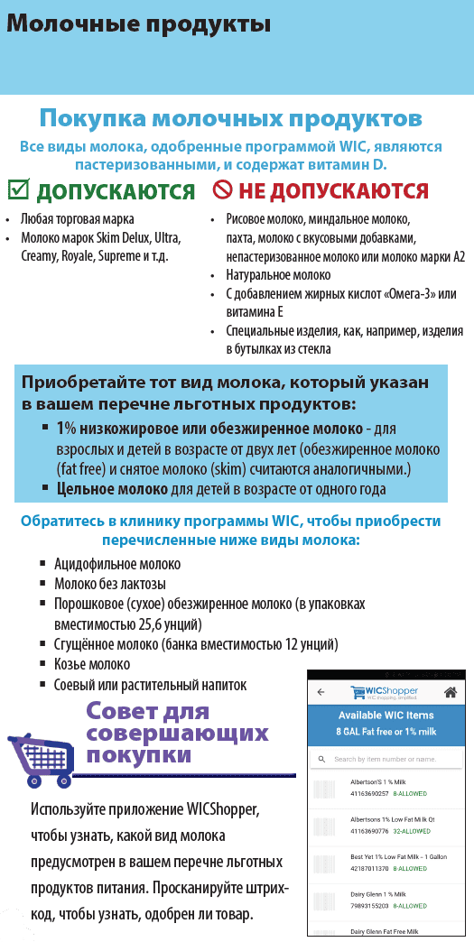 OR WIC Russian