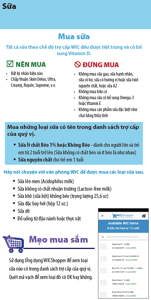 OR WIC Vietnamese