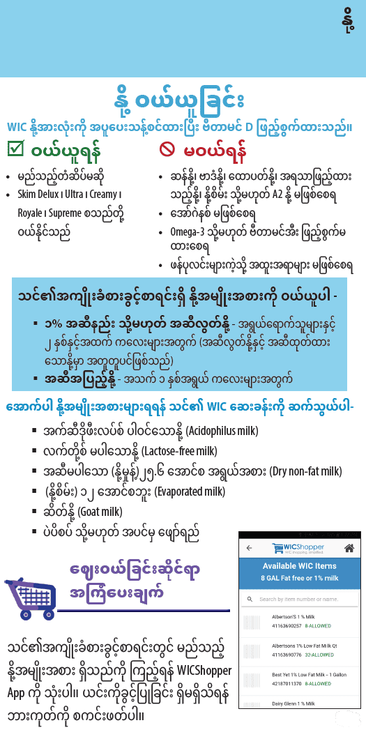OR WIC Burmese