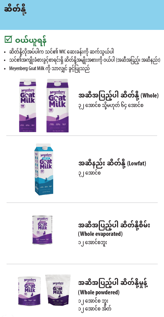 OR WIC Burmese
