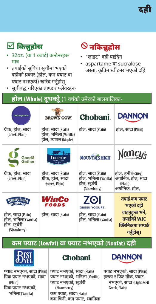 OR WIC Nepali