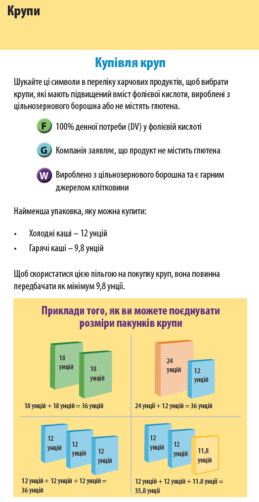 OR WIC Ukrainian