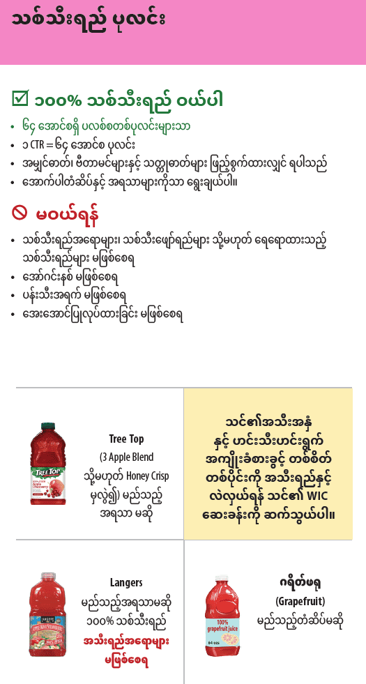 OR WIC Burmese