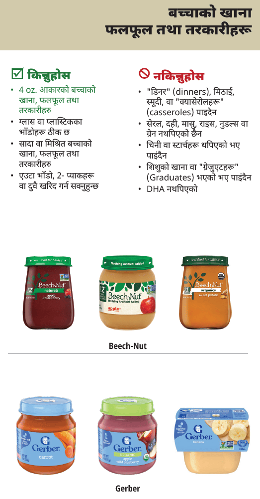 OR WIC Nepali
