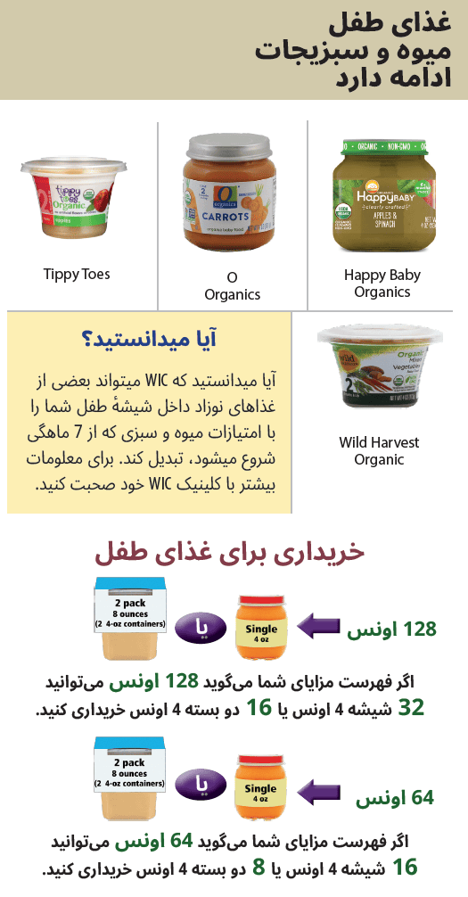 OR WIC Dari