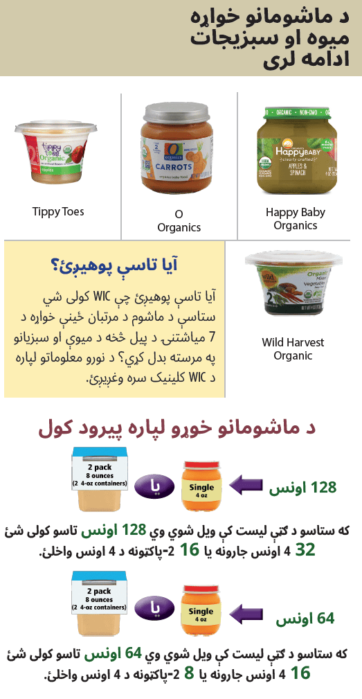 OR WIC Pashto