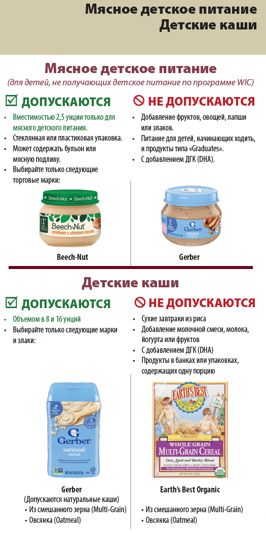 OR WIC Russian