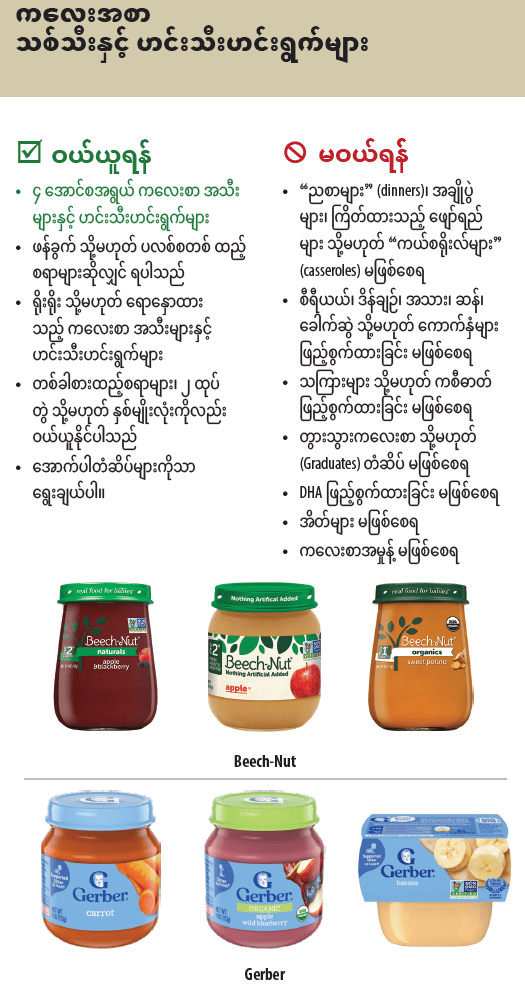 OR WIC Burmese
