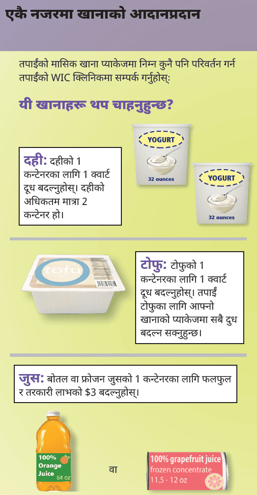 OR WIC Nepali