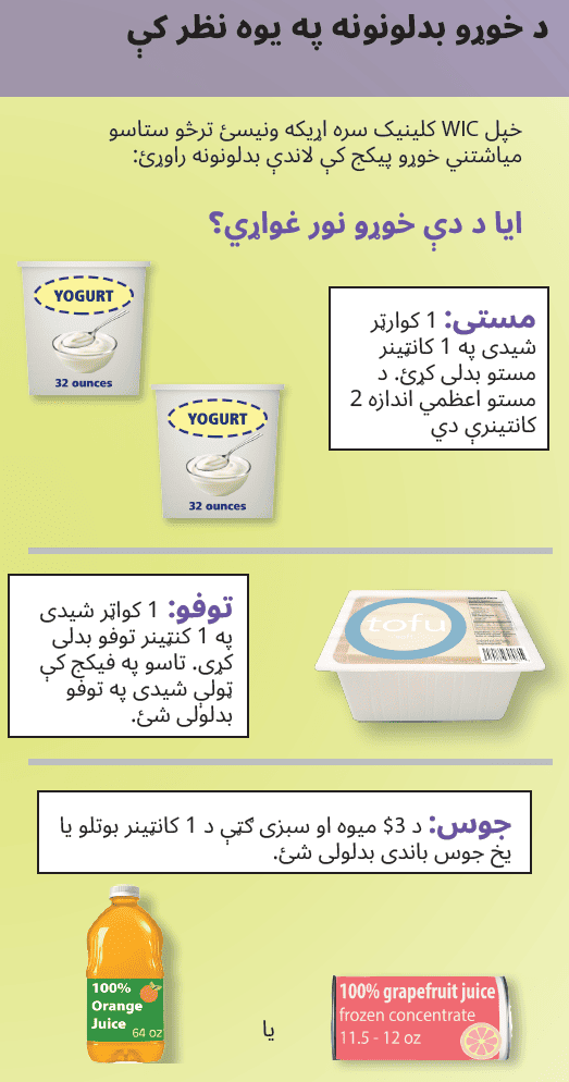 OR WIC Pashto