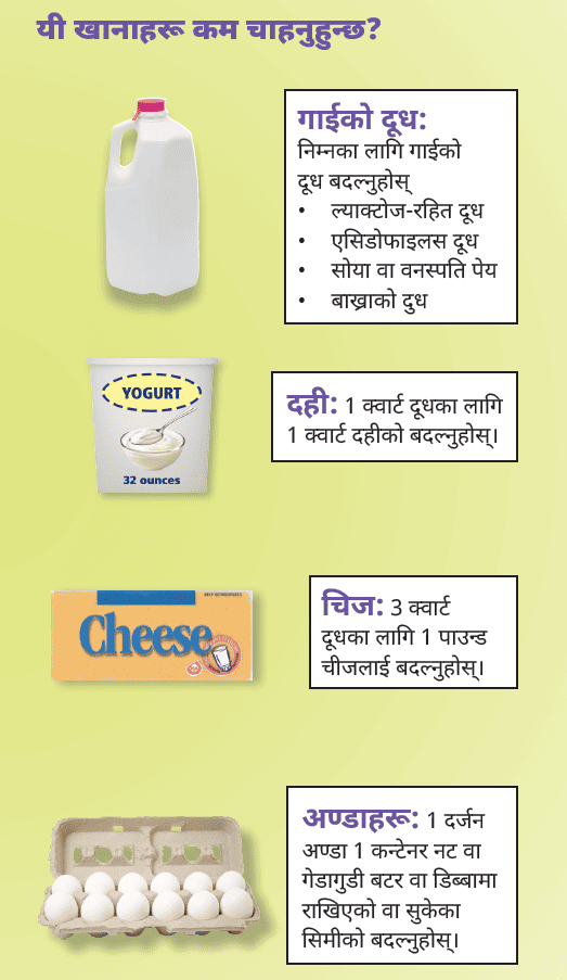 OR WIC Nepali