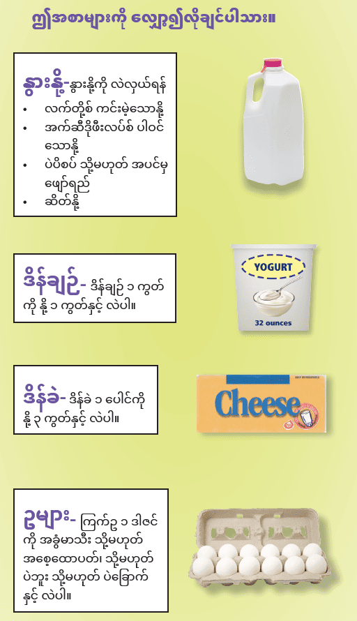 OR WIC Burmese