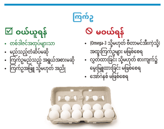 OR WIC Burmese