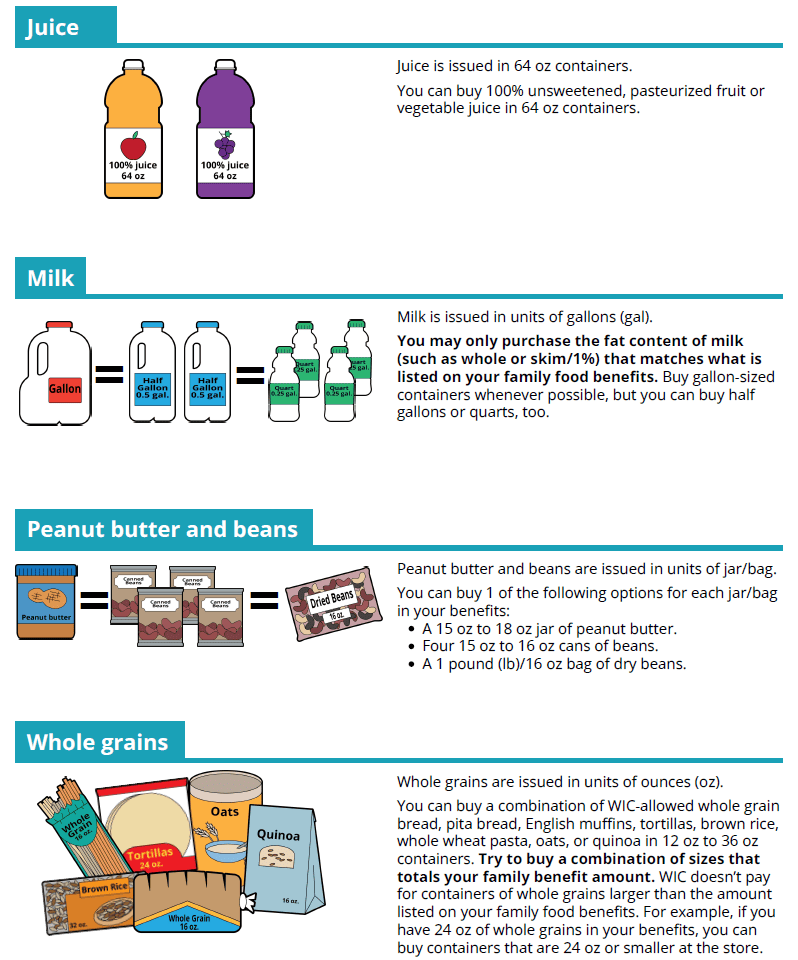 UT WIC buyers guide
