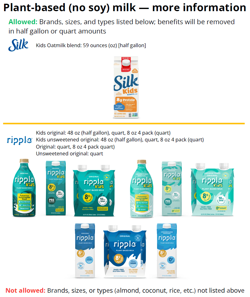 UT WIC plant base milk