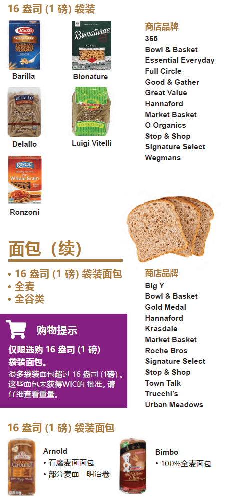 MA WIC Chinese