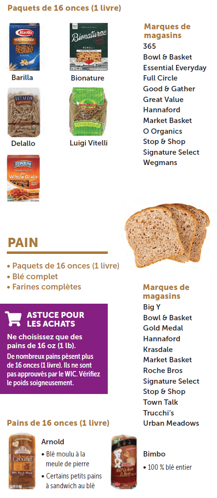 MA WIC French