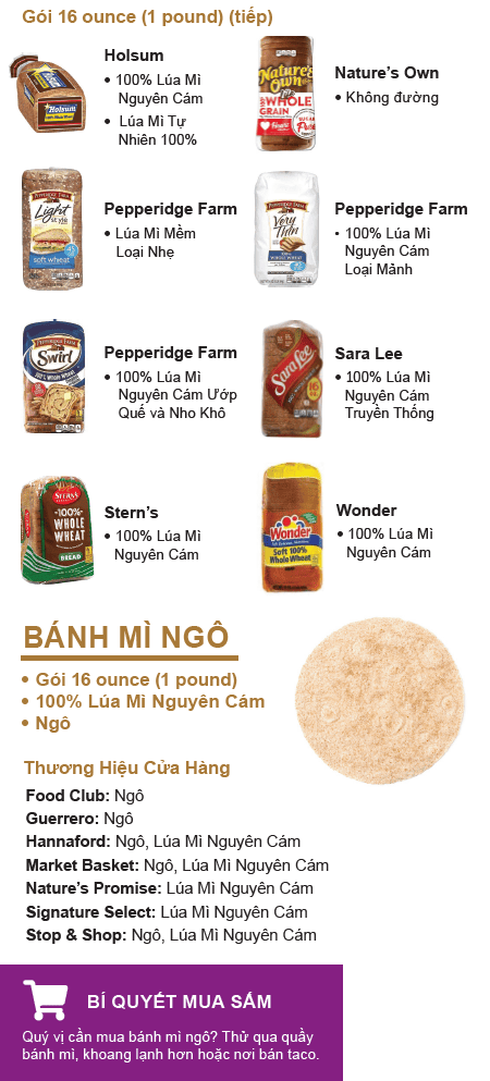MA WIC Vietnamese