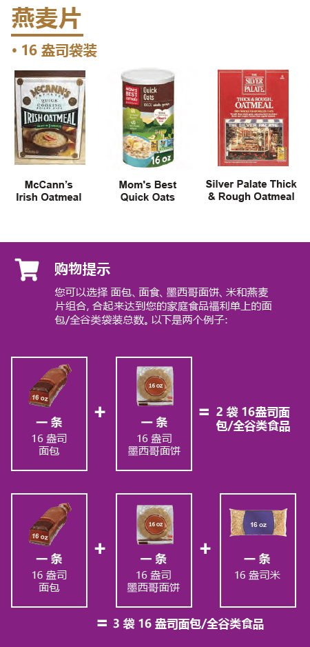 MA WIC Chinese