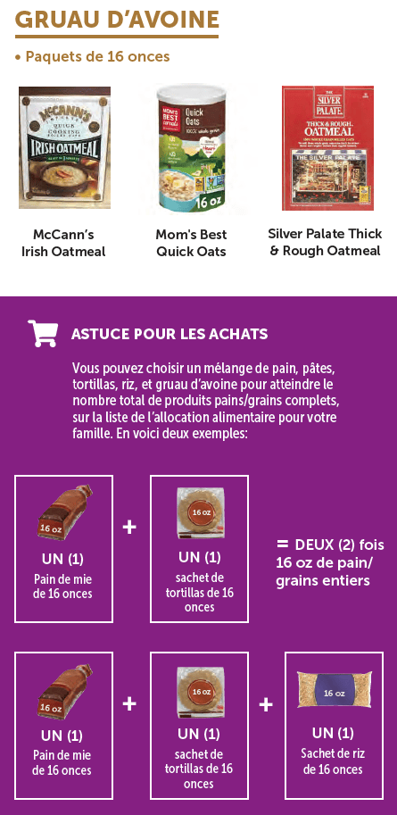 MA WIC French