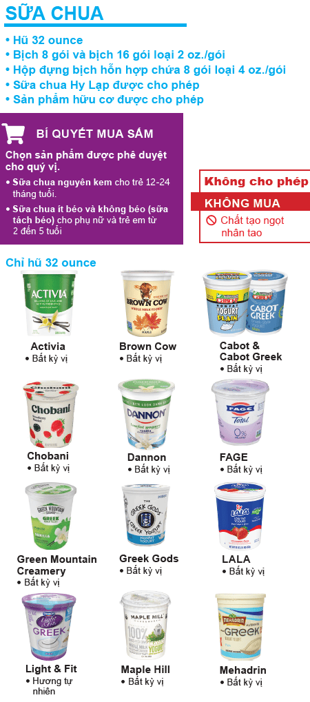 MA WIC Vietnamese