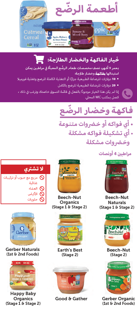 MA WIC Arabic