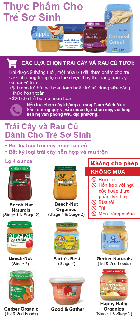 MA WIC Vietnamese