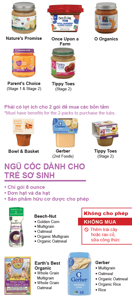 MA WIC Vietnamese