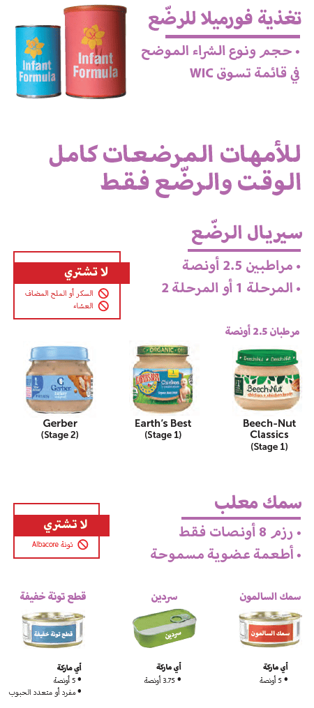 MA WIC Arabic