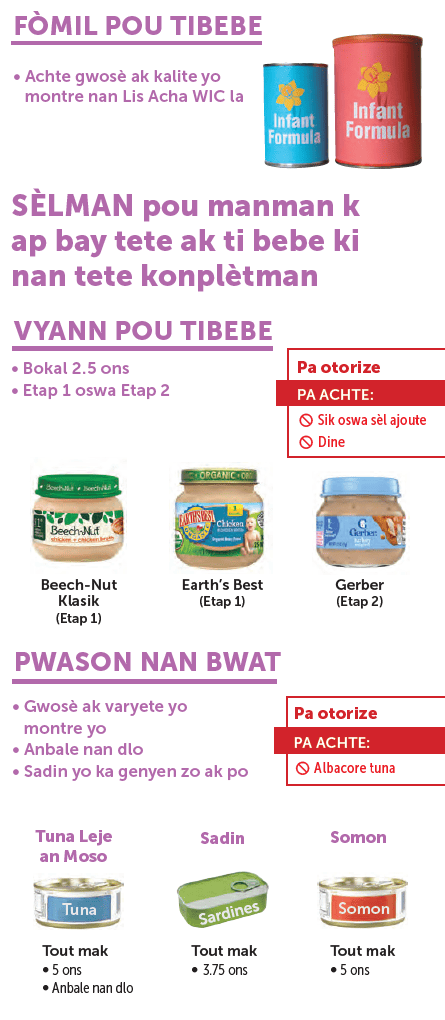 MA WIC Haitian