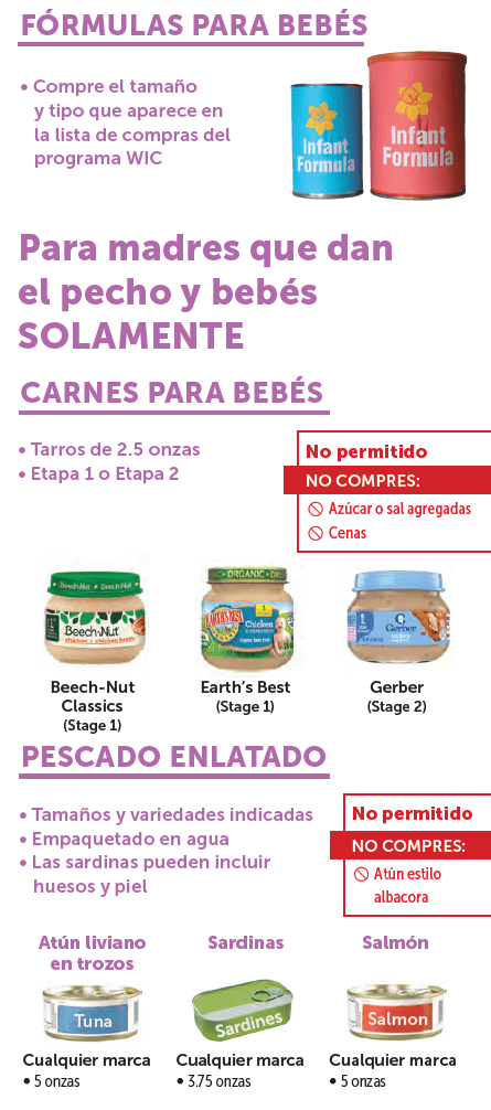 MA WIC Spanish