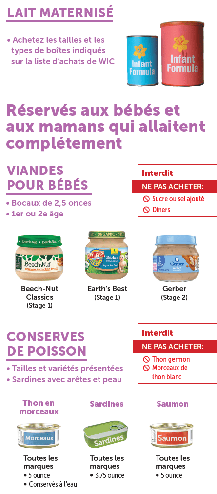 MA WIC image of baby food options