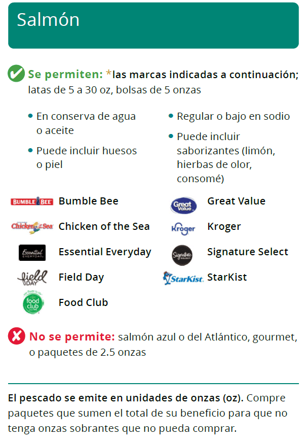 UT WIC Pescado enlatado