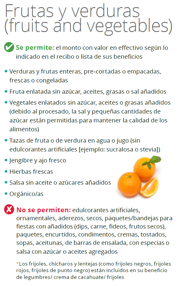 UT WIC Frutas y verduras