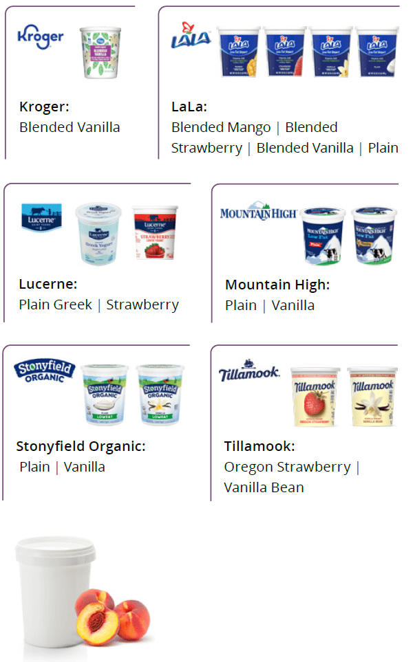 UT WIC Yogur