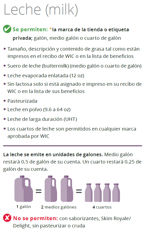 UT WIC Leche